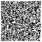 QR code with Plan It Pools, Inc contacts