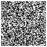 QR code with Mike's All-American Lawn/Desert Landscape Maintenance contacts