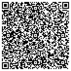 QR code with Poolside Spas and Pools contacts