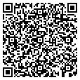 QR code with Igen Groups contacts