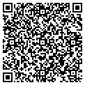QR code with Swain Pools contacts