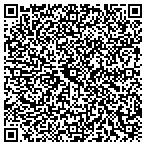 QR code with Solutions Cleaning Service contacts