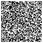 QR code with Mobile Platform Strategies contacts