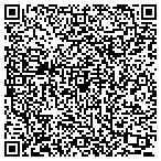 QR code with Sherwood Hosting LLC contacts