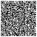 QR code with Got'cha Covered Home Improvement, LLC contacts
