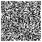 QR code with Csic-Common Sense in Computers contacts