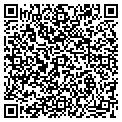 QR code with Plains Pool contacts