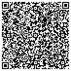 QR code with Jon Marty's Custom Carpentry contacts