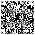 QR code with Custom Manufacturing & Indl contacts