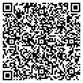 QR code with Localnet contacts