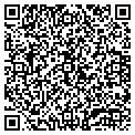 QR code with Local Net contacts