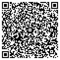 QR code with Local Net contacts