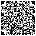 QR code with Local Net contacts