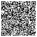 QR code with Localnet contacts