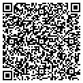 QR code with Localnet contacts