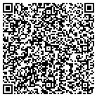 QR code with Motor Inn of Algona Inc contacts