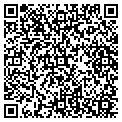 QR code with Gravely Video contacts