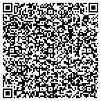 QR code with Mainline Massage at Home contacts
