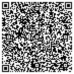 QR code with Owner Built Pool Inc contacts
