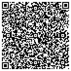 QR code with Patrick Linden Construction LLC contacts