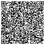 QR code with Piparo General Contracting contacts