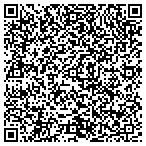 QR code with Johnson Pools & Spas contacts