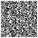 QR code with Massage Heights At Bakery Square contacts