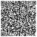 QR code with Isbells Lawn Care & Maintenanc contacts