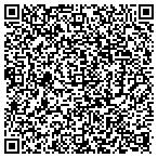 QR code with Internet Service Andover contacts