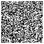 QR code with Internet Service Anoka contacts