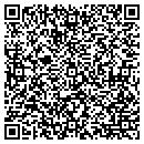 QR code with Midwestcustomdecks.com contacts