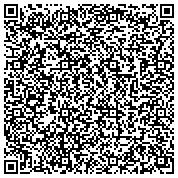 QR code with Massage Services Therapy 717-342-7002 Hershey, Hummelstown, Palmyra, Middletown, PA contacts