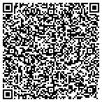 QR code with Internet Service Hopkins contacts