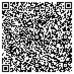 QR code with Internet Service Minneapolis contacts