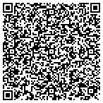 QR code with st.croix building company contacts