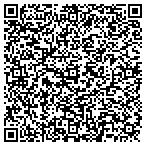 QR code with Shakopee Internet Service contacts