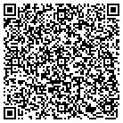 QR code with Monica Hamill Massage Works contacts