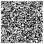 QR code with Strategy E-ssentials, Inc contacts