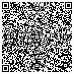 QR code with Briggs Chrysler Dodge Jeep Ram of Lawrence contacts
