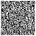 QR code with Information Knowledge Central Support contacts