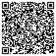 QR code with Localnet contacts