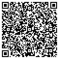 QR code with Localnet contacts