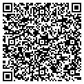 QR code with Localnet contacts