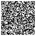 QR code with Local Net contacts
