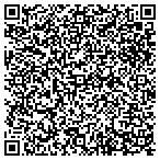 QR code with Hosting Solutions International, Inc contacts