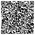 QR code with Localnet contacts