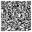 QR code with Localnet contacts