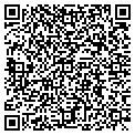 QR code with Localnet contacts