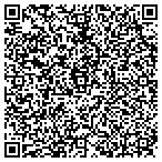 QR code with Botek Thurlow Engineering Inc contacts