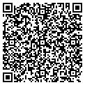 QR code with Gray's Auto Sales contacts